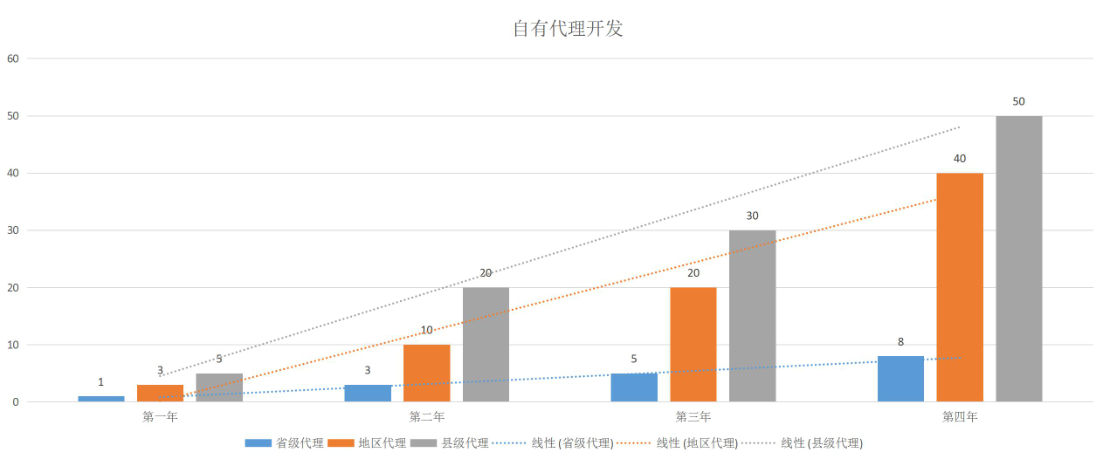 1522721947507983.png blob.png